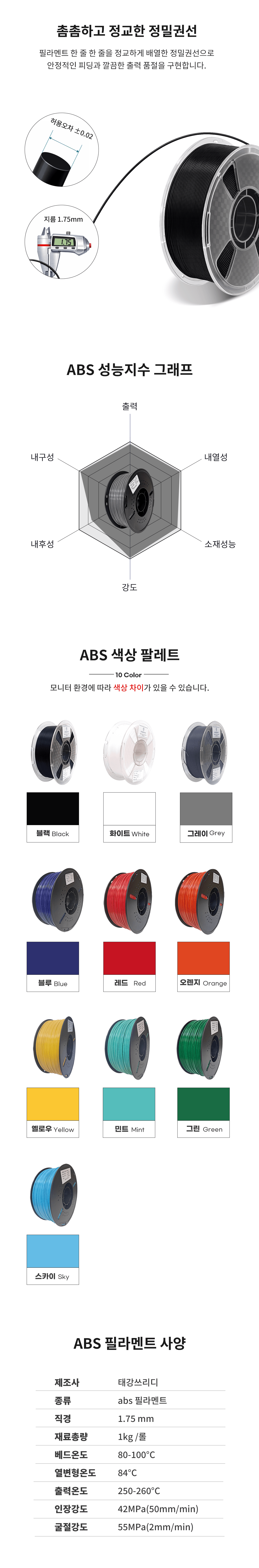 ABS 필라멘트 상세 4