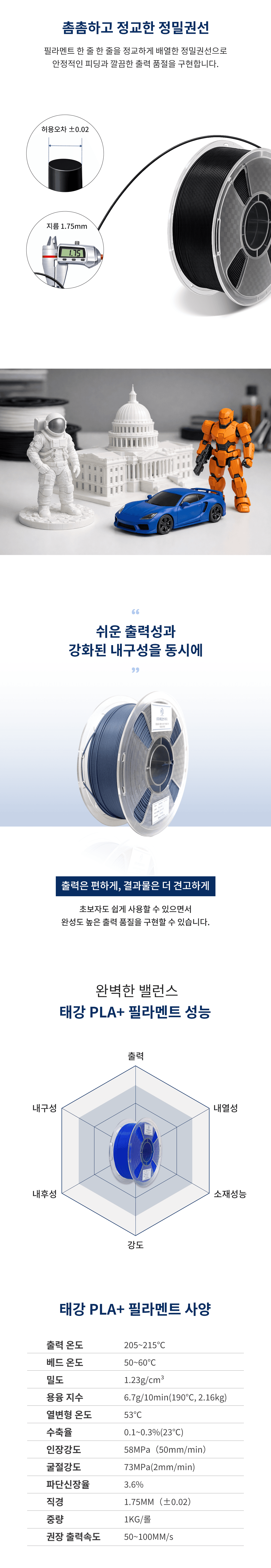 PLA+ 필라멘트 상세 4